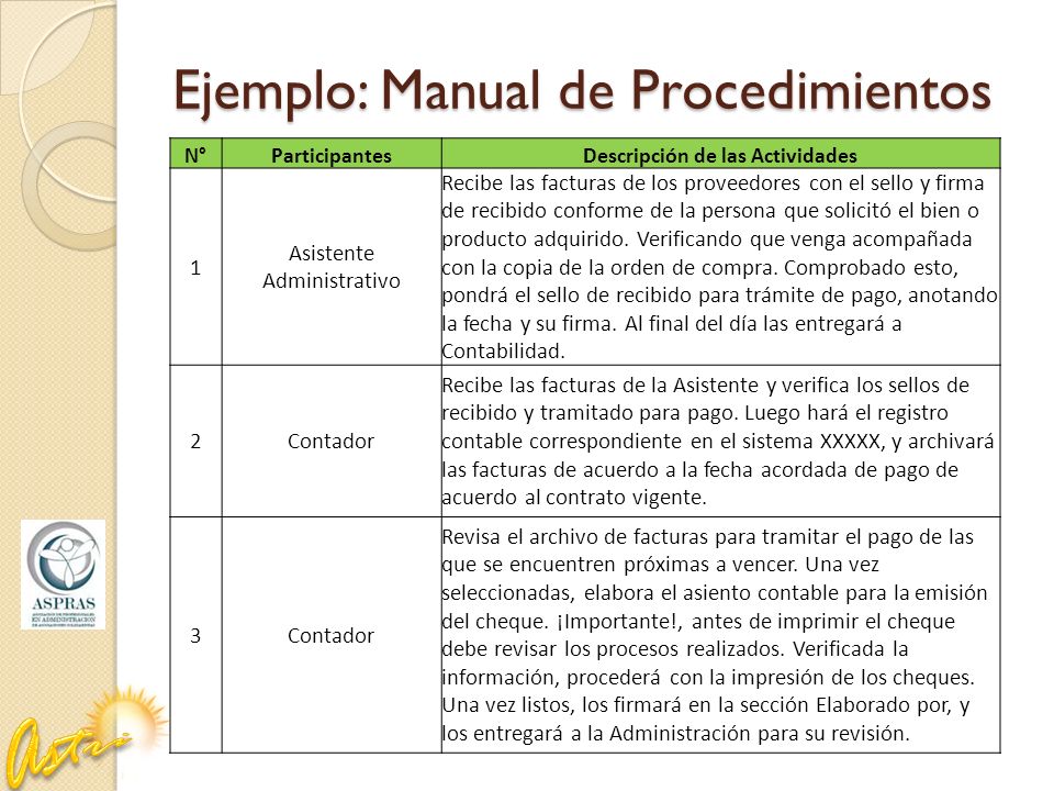 Introduccion de una manual de procedimientos de compras
